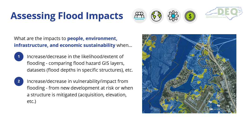 Flood Resiliency Blueprint