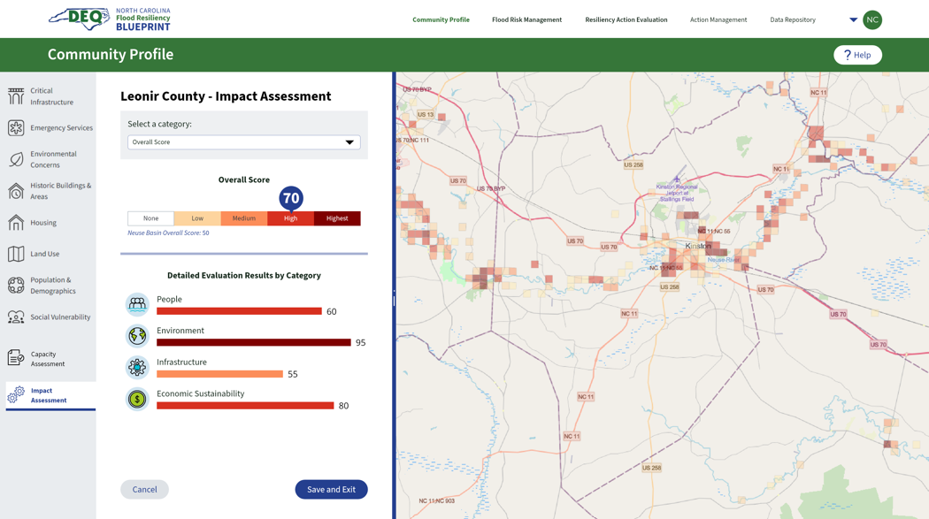 Flood Resiliency Blueprint