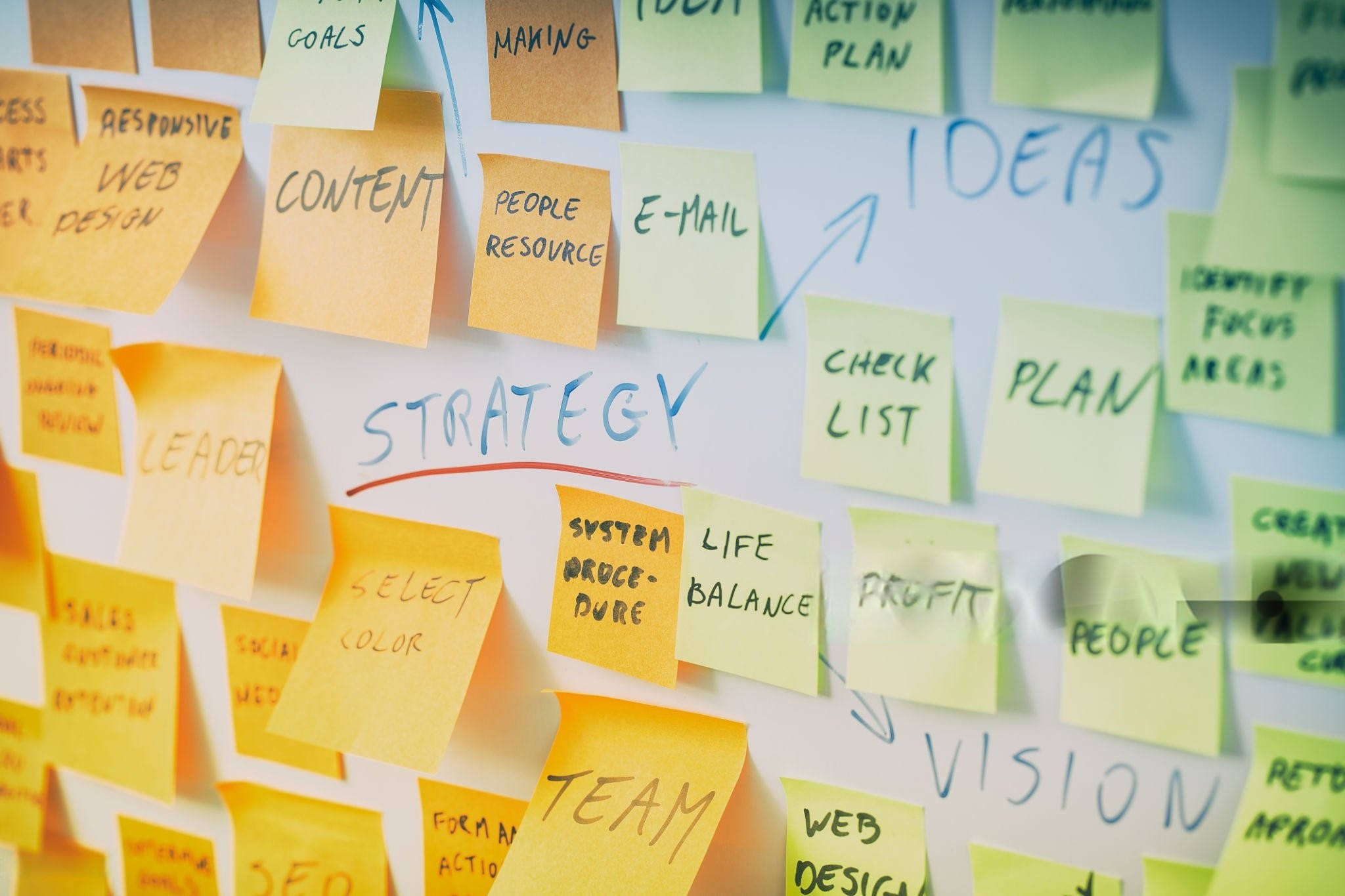 Solving complex challenges