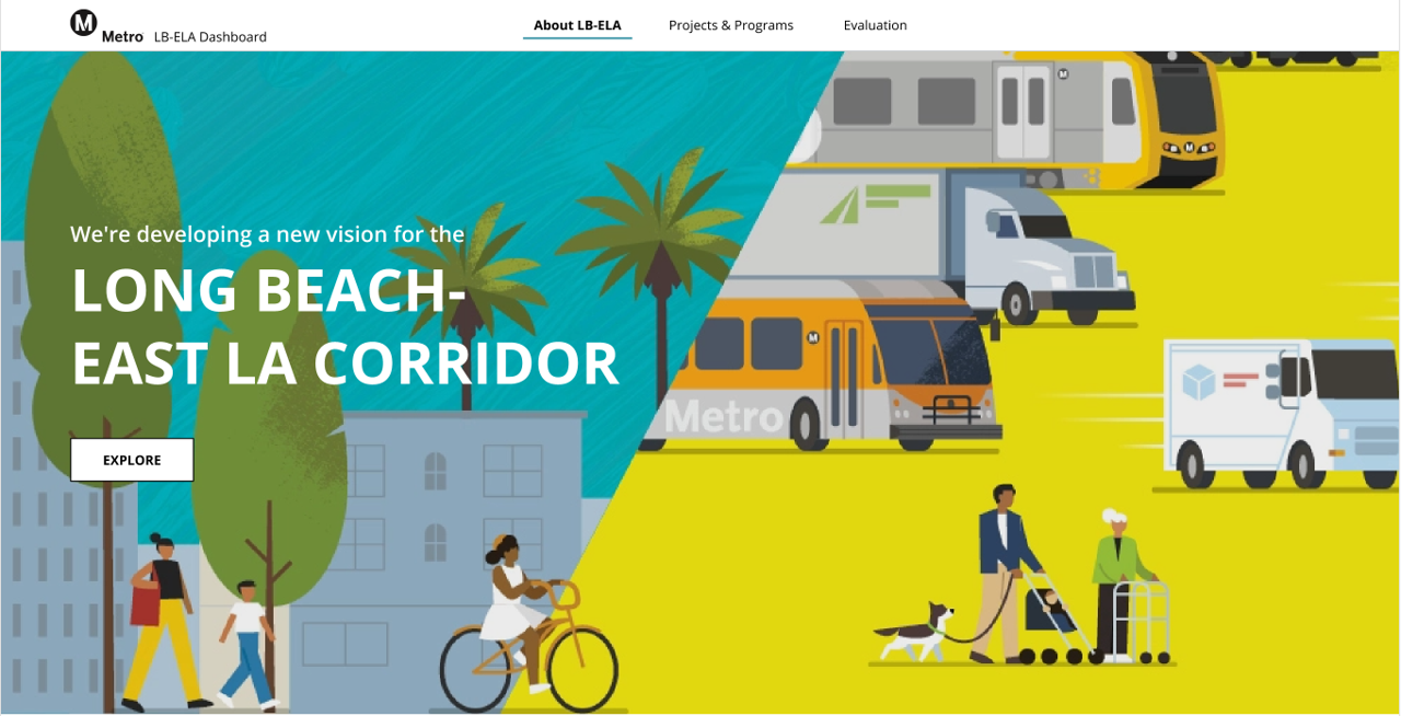 Long Beach-East LA Corridor Visualization Dashboard