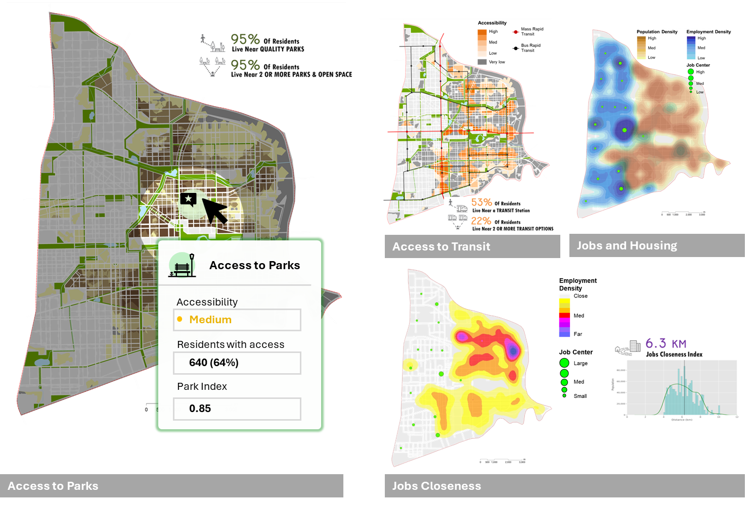 Advanced GIS / Geospatial Intelligence