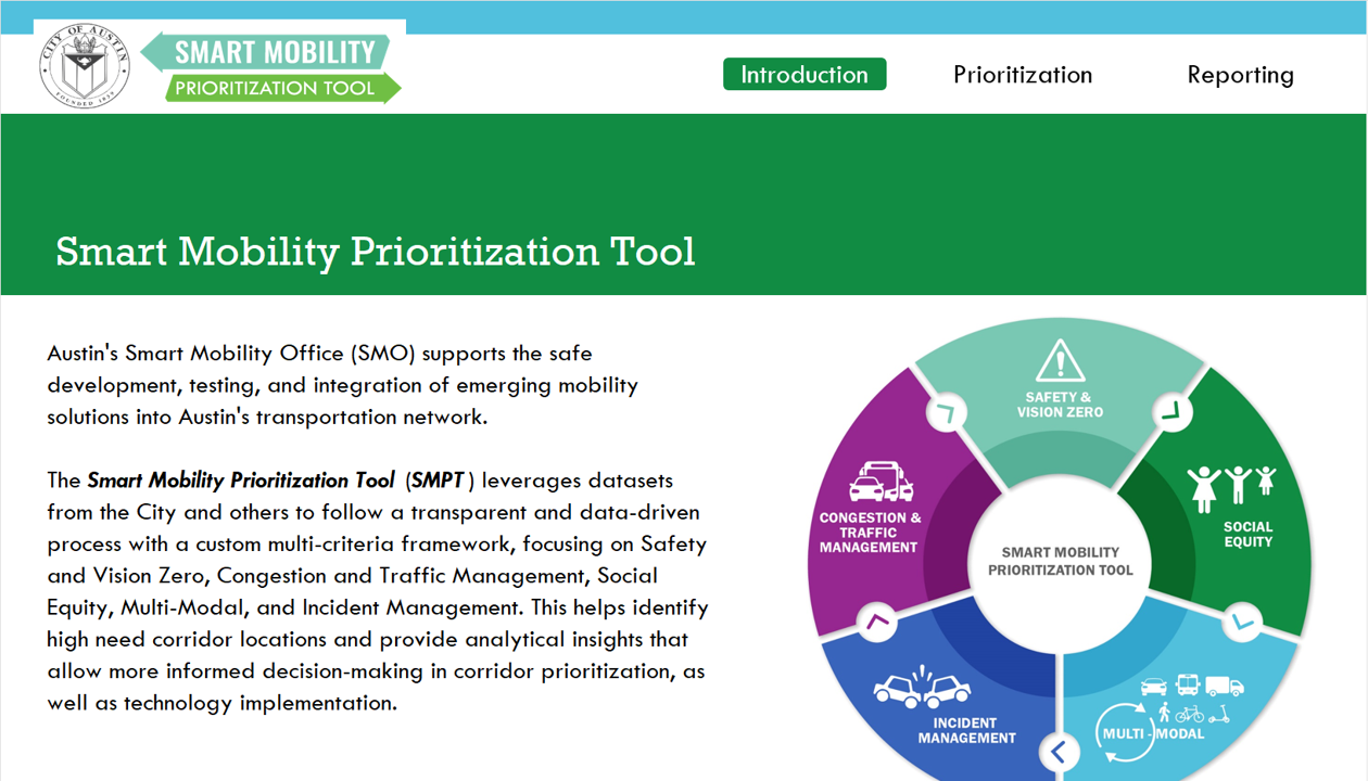 Smart Mobility Prioritization Tool