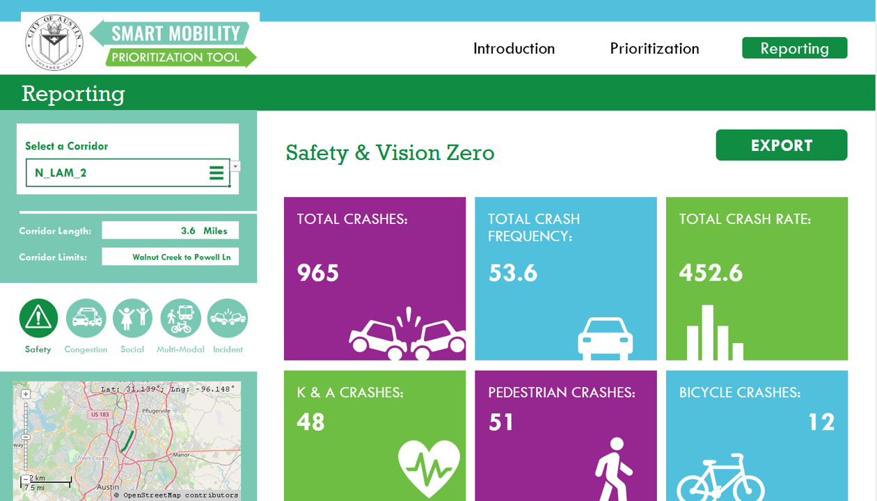 Smart Mobility Prioritization Tool